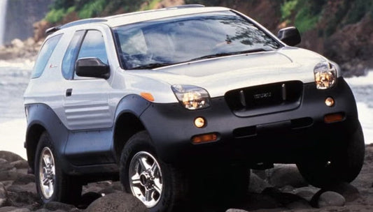 Building the best Mount for Your SUV