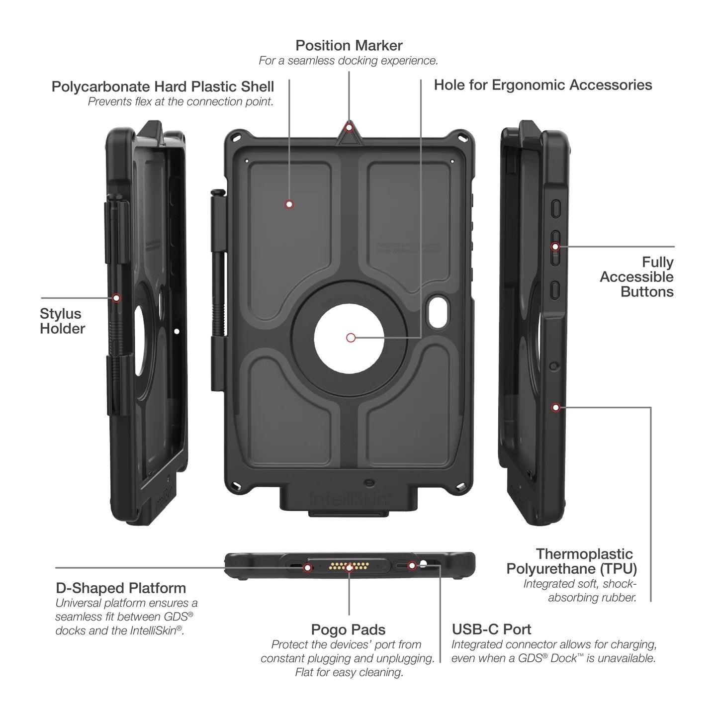 RAM-GDS-SKIN-SAM54-NG-1 IntelliSkin® Next Gen for Samsung Tab Active4 Pro & Tab Active Pro features