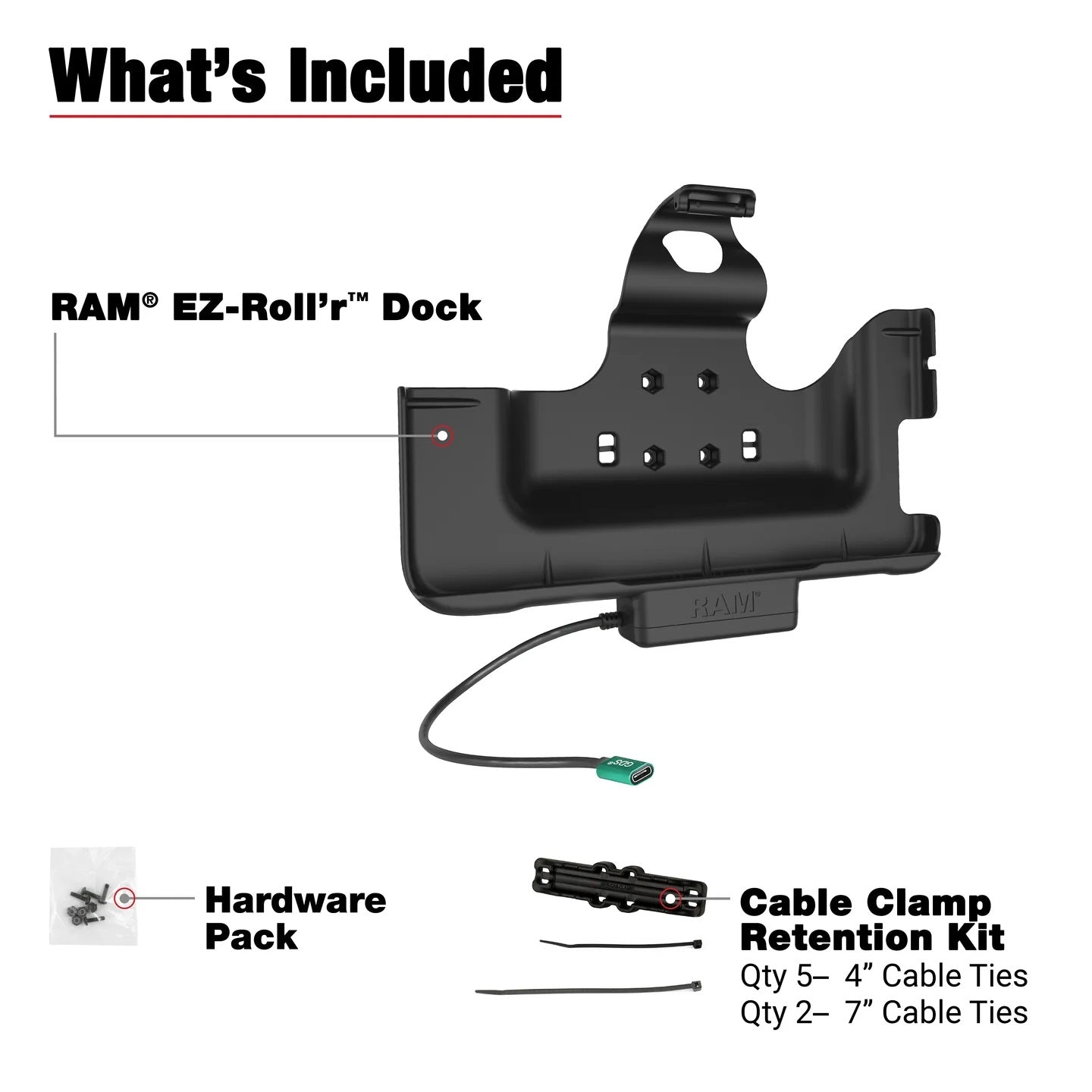 RAM-HOL-SAM52CPU features