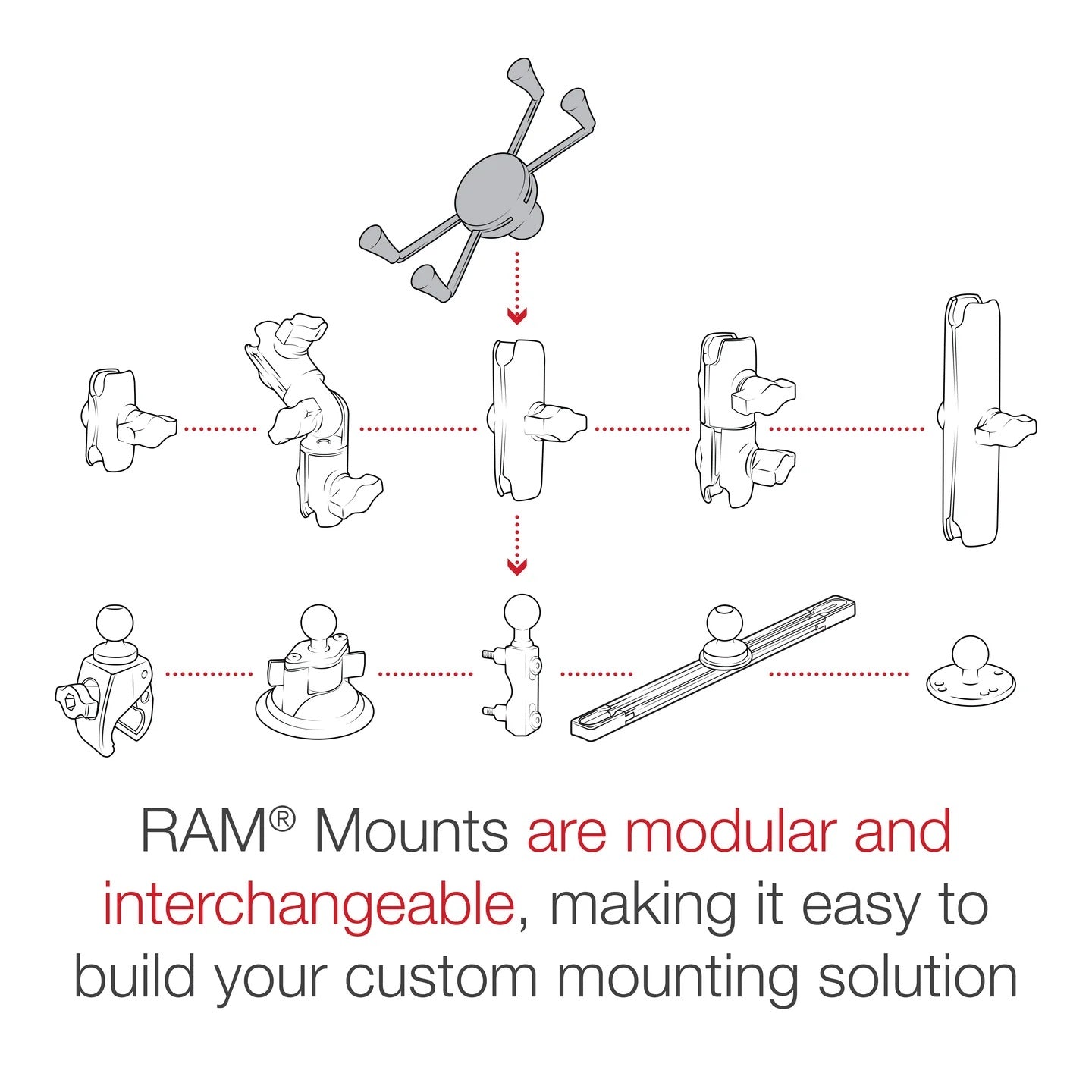 RAM-HOL-UN10BU RAM® X-Grip interchangeability