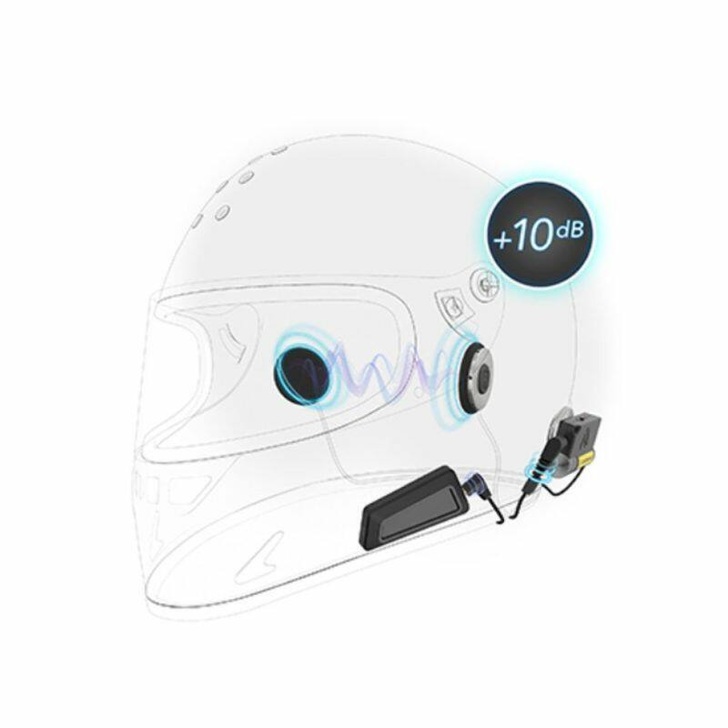 iASUS EAR3 Amplifier - for Helmet intercoms and speakers with 3.5mm connections on helmet