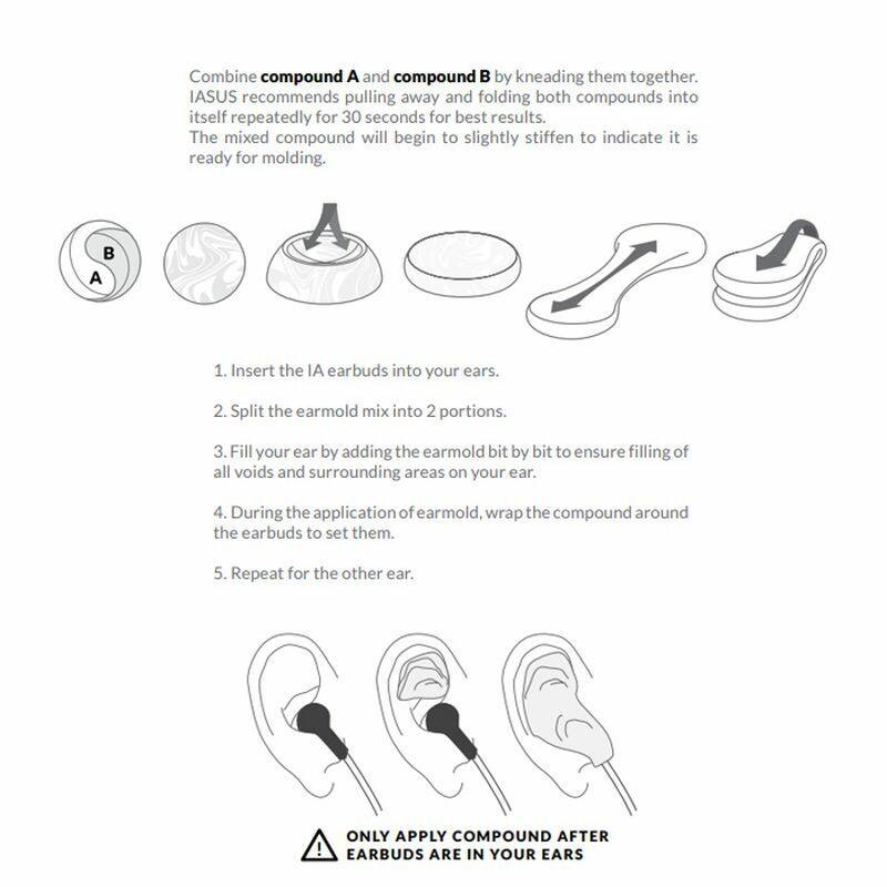 IA-XEMLD-PKG Extreme Noise Reduction Earbud Kit - instructions