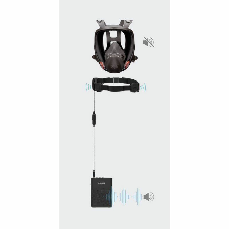 IA-FR-SPKR-PHILIPS-BK Throat Mic & Speaker Amplifier Kit (Black)