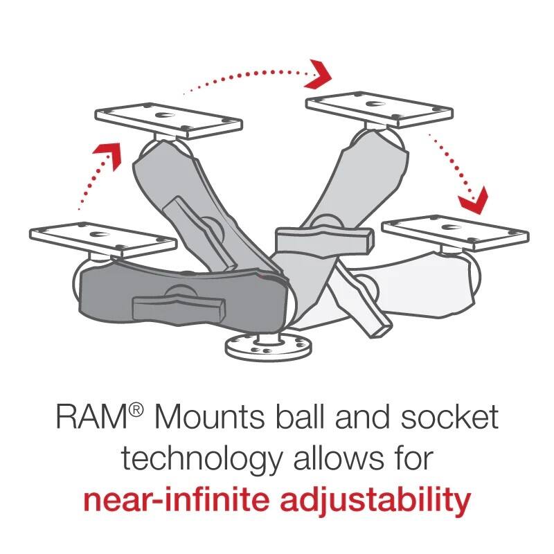 RAM Marine Drill-Down Double Ball Mount for Humminbird Helix 7 - Medium
