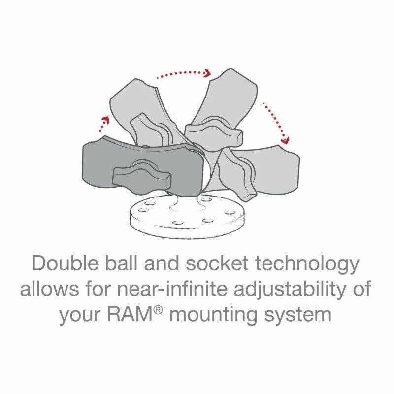 ram arm has almost infinite adjustability