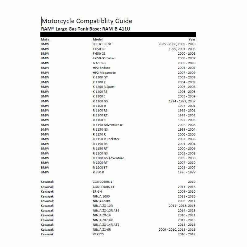 ram-b-411 compatibility guide - BMW, Kawasaki