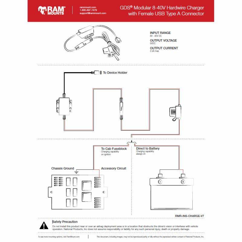 RAM-GDS-CHARGE-V7BU GDS® Modular 8-40V Hardwire Charger with Female USB Type A Connector wiring diagram