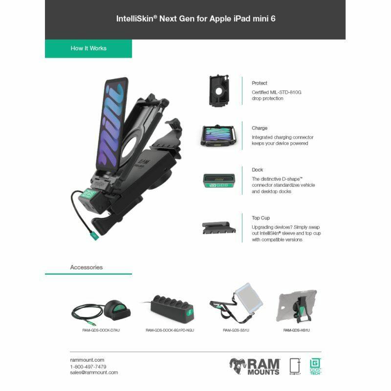 RAM IntelliSkin® Next Gen explanation