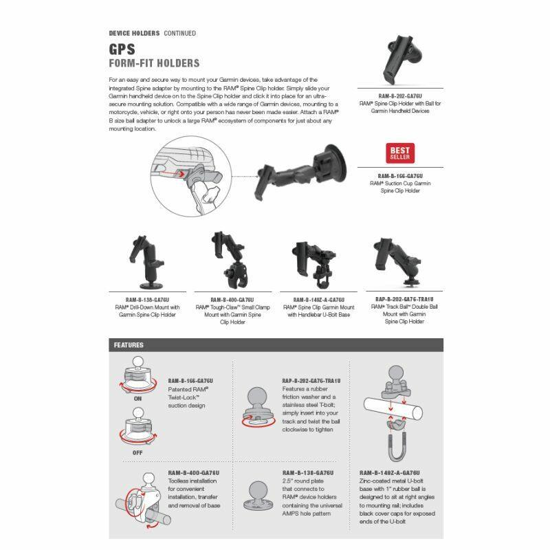 RAM Garmin Cradle - spine clip - inc. GPSMap, eTrex, Rino