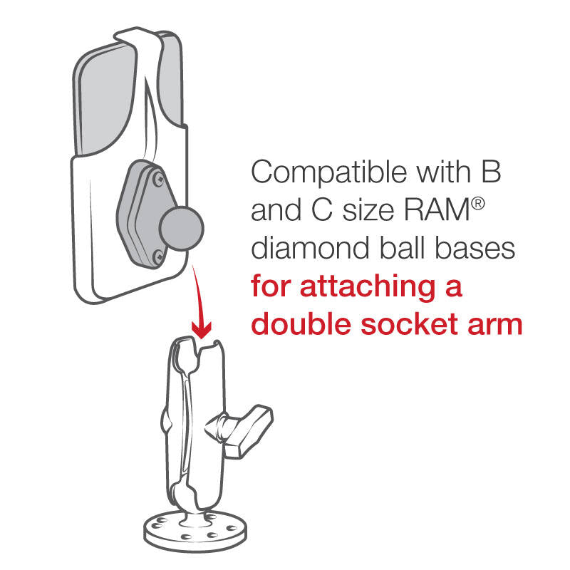 ram-hol-ap34u compatible with RAM balls and arms