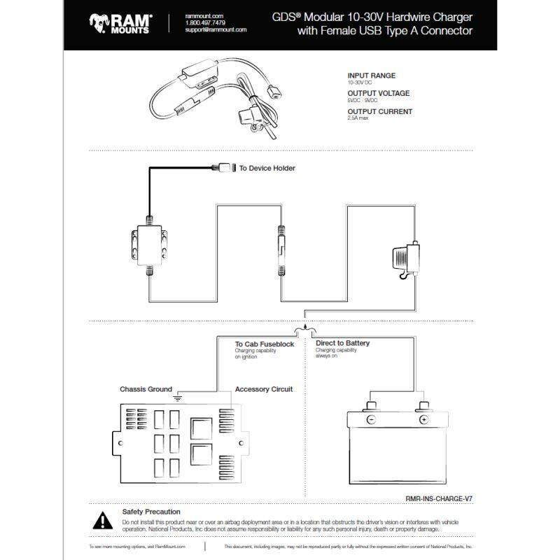 RAM-GDS-CHARGE-M55-V7B1U GDS® Modular 10-30V Hardwire Charger with 90-Degree DC Cable - wiring directions