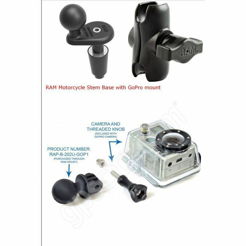 RAM-B-176-A-GOP1 component parts