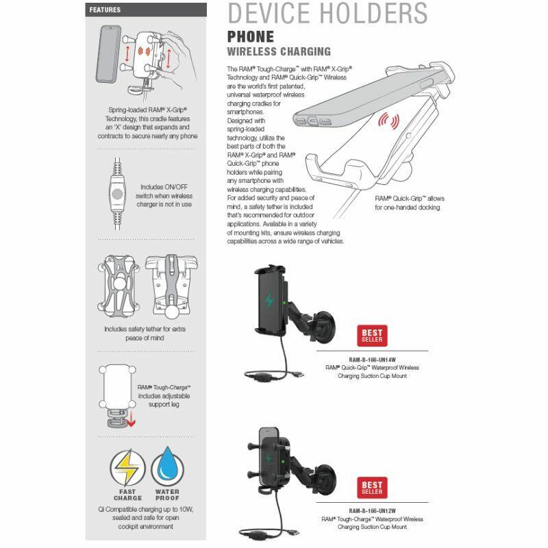 RAM Quick-Grip 15W Waterproof Wireless Charging Holder
