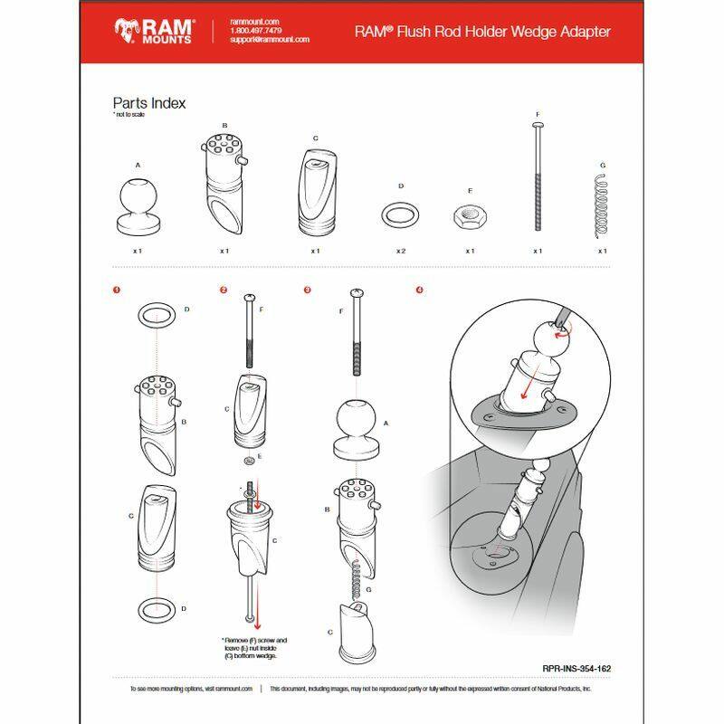 RAM® Flush Rod Tube Wedge Adaptor instructions
