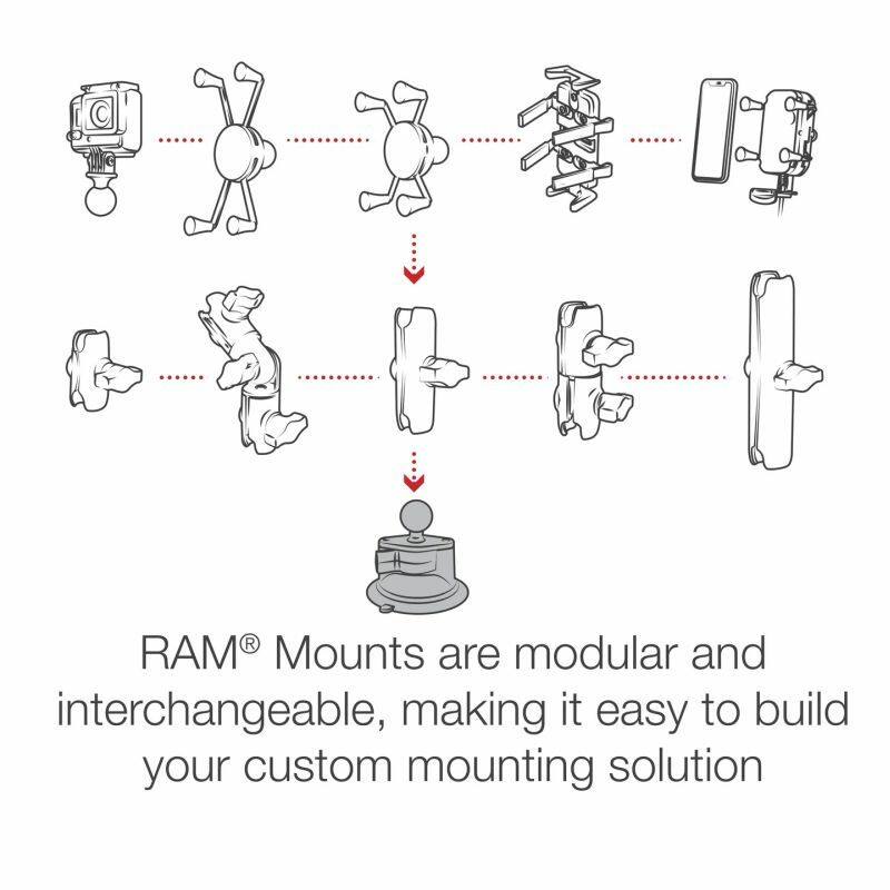 RAM® Twist-Lock™ Suction Cup Base with Ball - adapts with many B series RAM arms