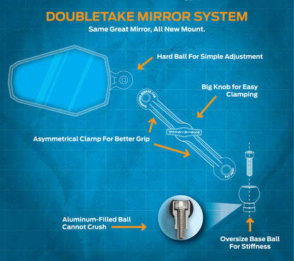 Doubletake arm and mirror combination