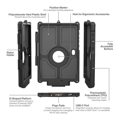 RAM-GDS-SKIN-SAM54-NG-1 IntelliSkin® Next Gen for Samsung Tab Active4 Pro & Tab Active Pro features 