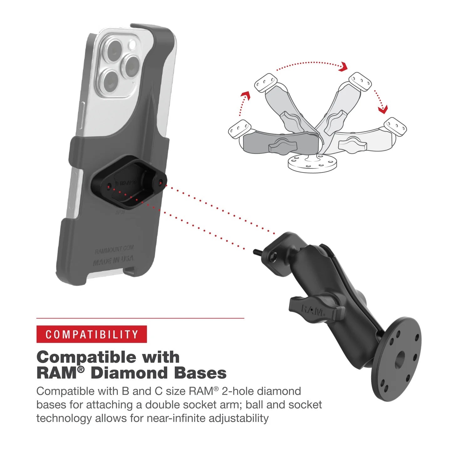 RAM iPhone 13 / 14 / 15 Form-fit Cradle