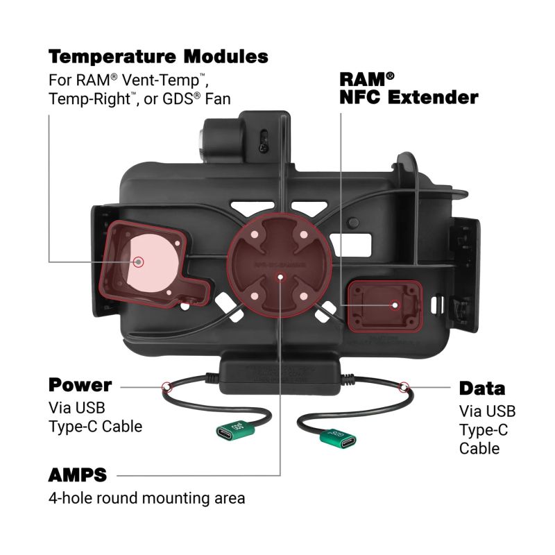 RAM-HOL-SAM58CPKLN-CU features 