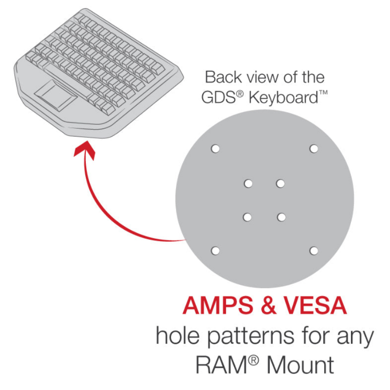 RAM-KB2-USB GDS® Keyboard™ with Track Pad hole patterns are industry standard AMPS 