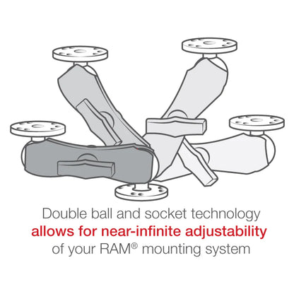 RAM Composite Double Ball Mount with Two Round Plates - C Series - Medium