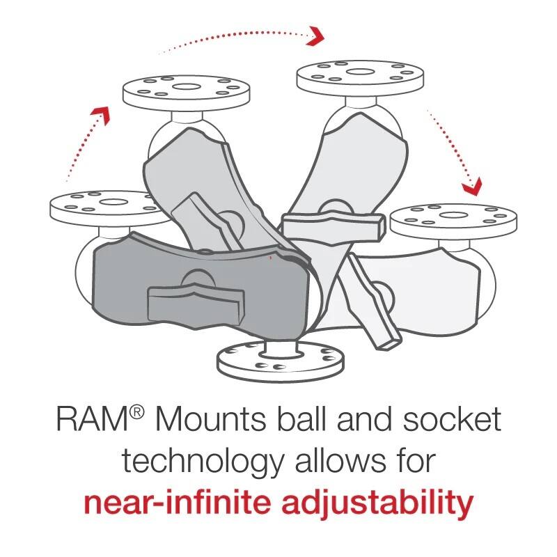 RAM Double Ball Mount with 2 Round Base Plates - C Series (1.5" Ball) - Short