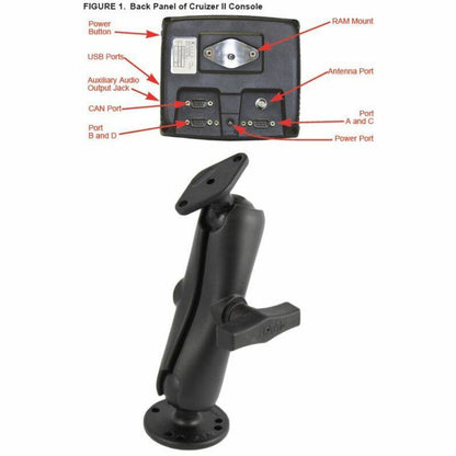 RAM Raven Cruizer Agri GPS Drill Down Base