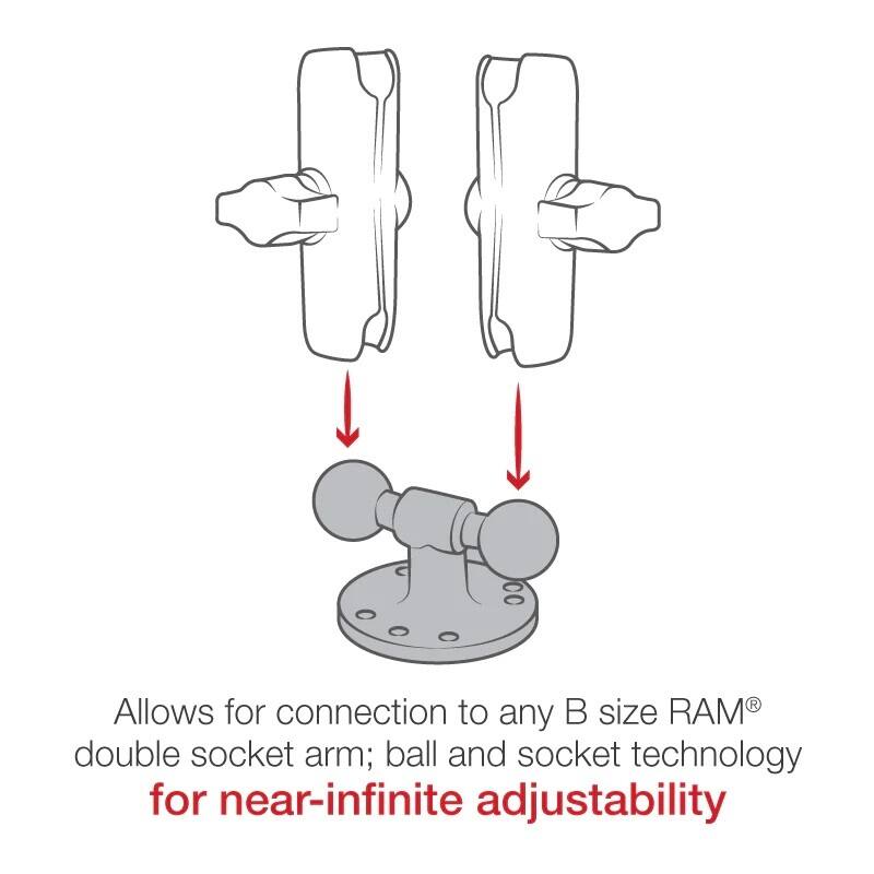 RAM Adaptor - Double Ball with Round Plate (B Series)