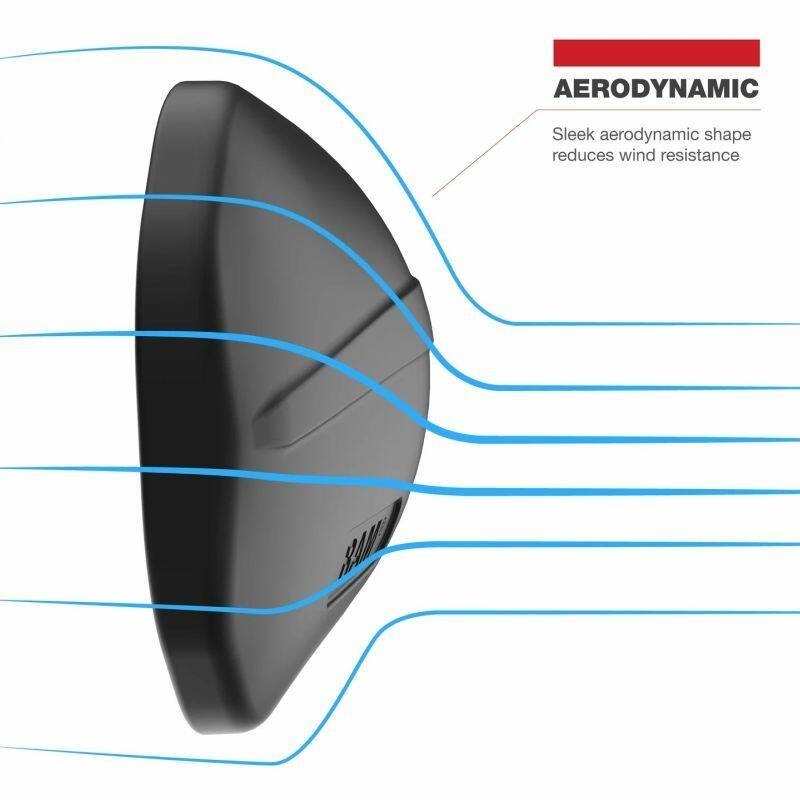 RAM Tough-Mirror (Left and Right) with Ball