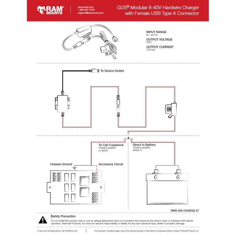 RAM-GDS-CHARGE-V9U GDS® 20-60VDC Input (12VDC Output) Hardwire Charger with Male DC 5.5mm - instructions 