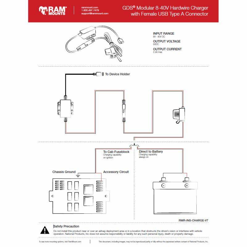 RAM GDS 20-60VDC Input (12VDC Output) Hardwire Charger with Male DC 5.5mm