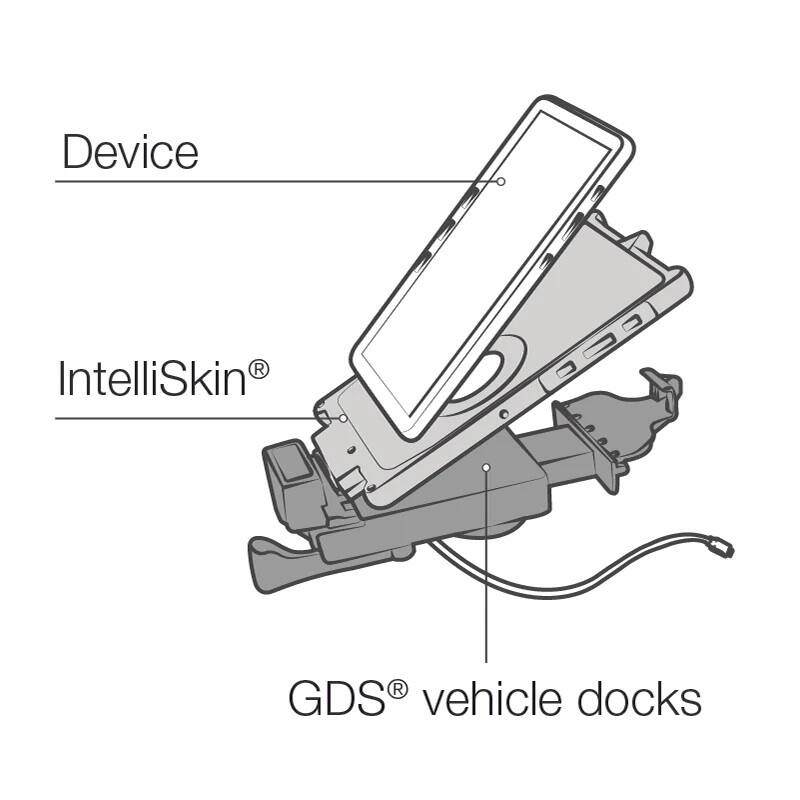 RAM GDS Powered Locking Vehicle Dock - for iPad Mini 6 with IntelliSkin Next Gen