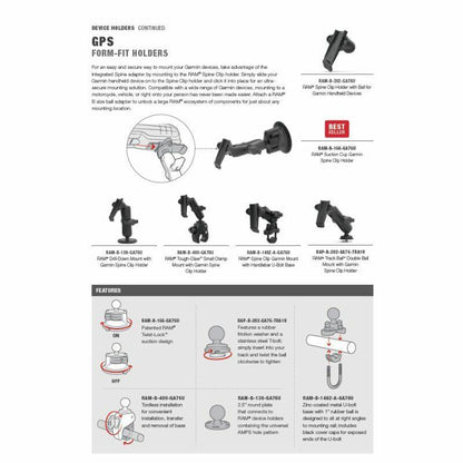 RAM Garmin Cradle - Spine Clip with Handlebar U-Bolt Base