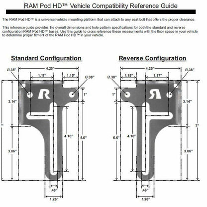 RAM Pod HD - A Universal No-Drill Vehicle Mount for RHD vehicles - VESA Plate