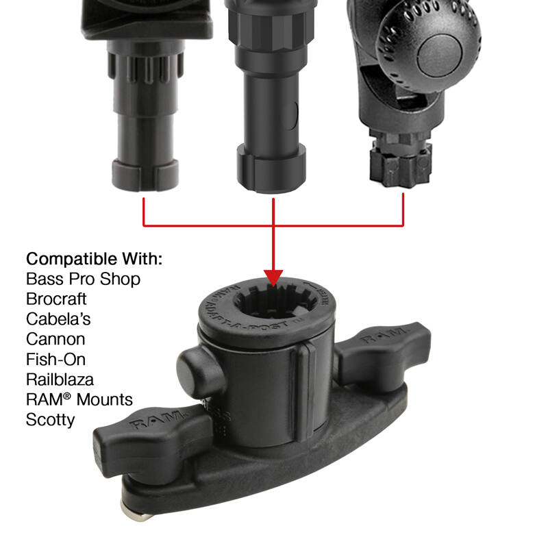 RAM Marine Universal Adapt-A-Post Dual T-Bolt Track Base